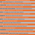 Chart image Add 1 FREE GIFT to <br> cart per order