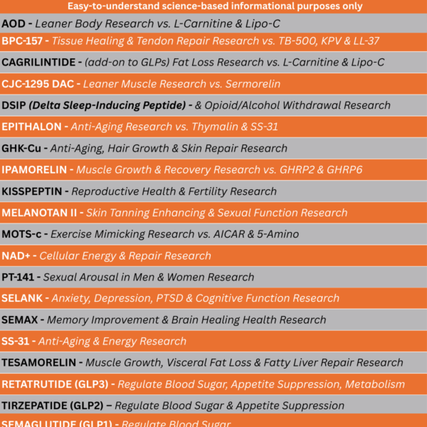 Chart image Add 1 FREE GIFT to <br> cart per order