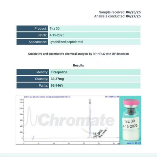 Item #02T30 <br> 30mg